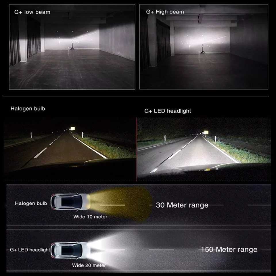 LED крушки за фарове X3, 50W, H1, H4 и H7 14 LED крушки за фарове X3, 50W, H1, H4 и H7 - Image 12
