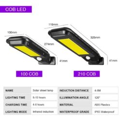 Alternative view of Соларна лампа 20W COB диод