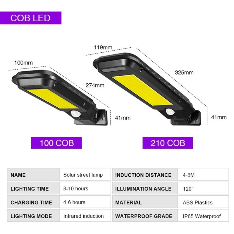 Соларна лампа 20W COB диод 4 Соларна лампа 20W COB диод - Image 2