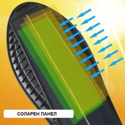 Alternative view of Соларна лампа Cobra 600W 2 броя със стойка и дистанционно